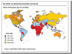 world-demography