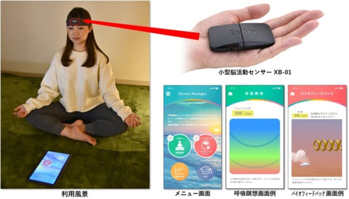 その瞑想アプリ、本当に瞑想できている？