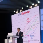 マレーシアの高齢社会コンファレンスで感じた中高年女性の「不」 マレーシアISWC2026での村田講演